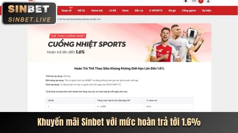 Hoàn trả casino hàng tuần 888bet